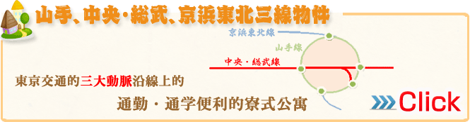 山手、中央・総武、京浜東北三線物件